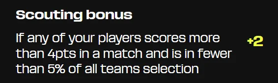 Scouting Bonus tracker: See which World Cup Fantasy picks are close to 5% 1