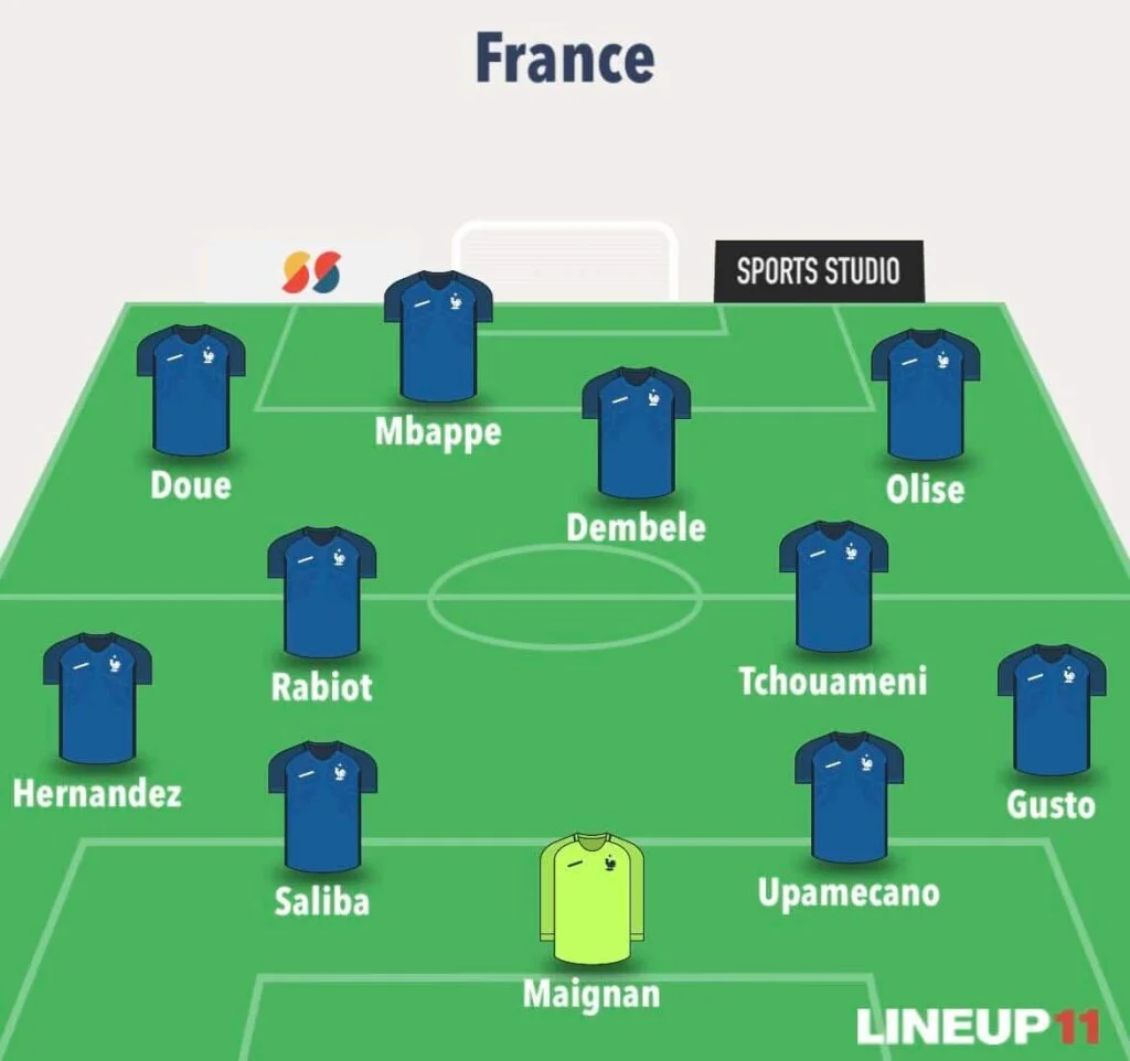 France Team Image