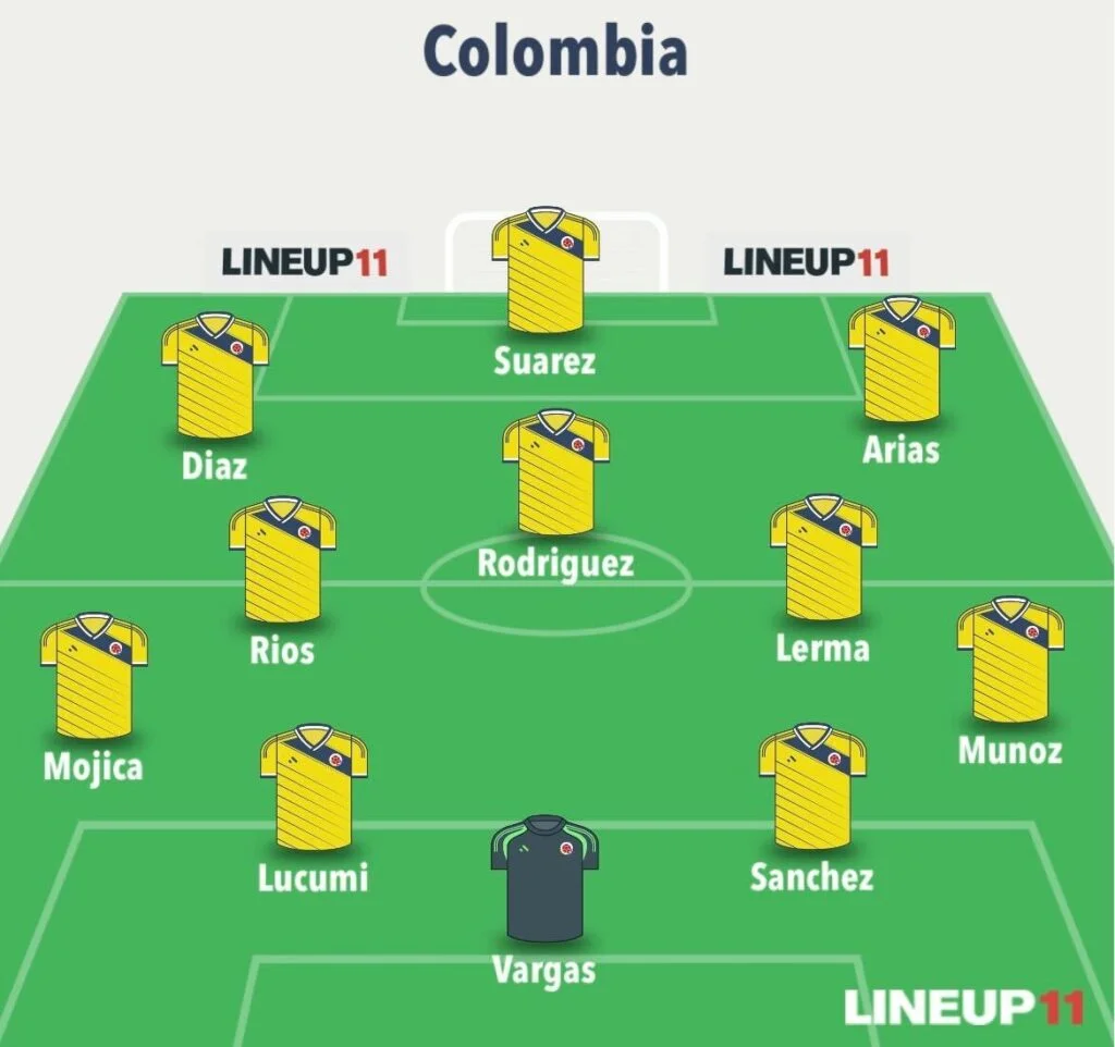 Colombia Team Image