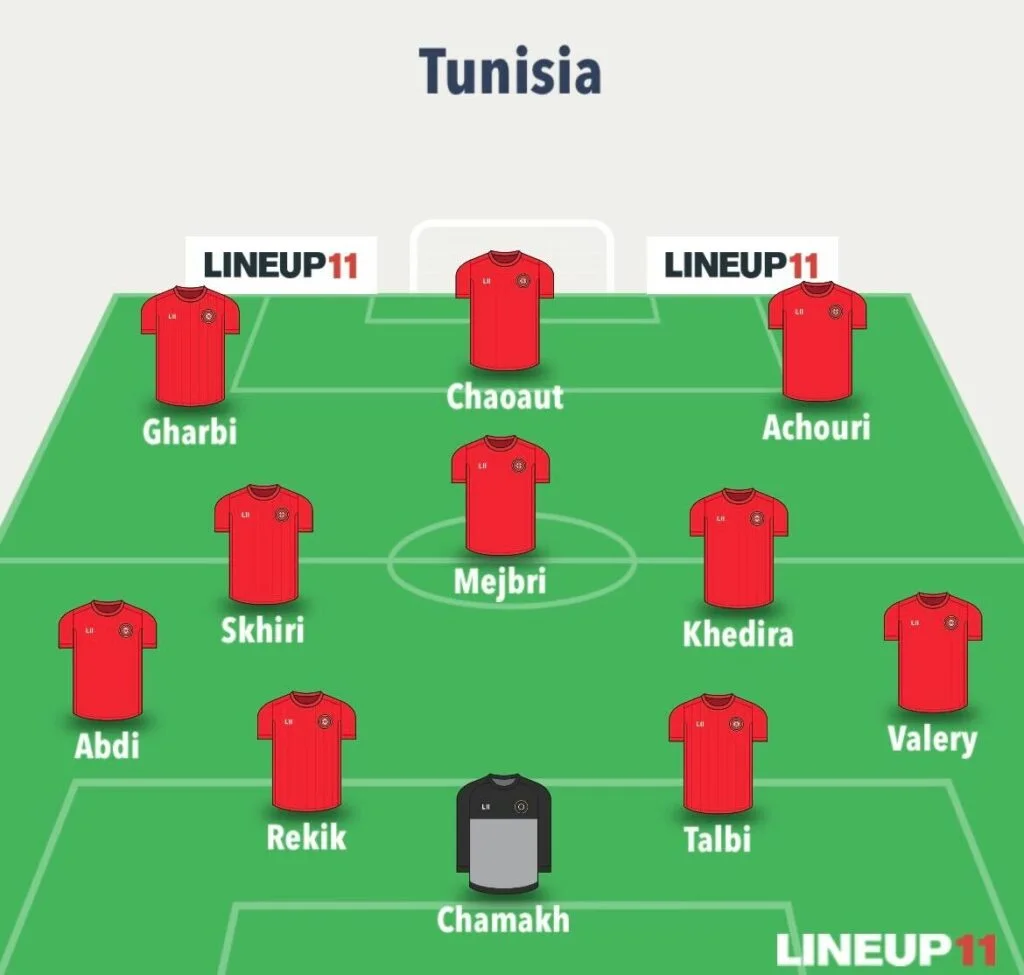 Tunisia Team Image