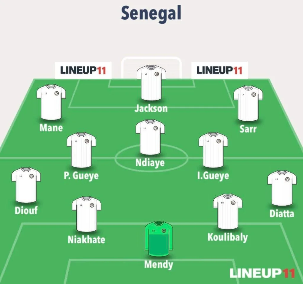 Senegal Team Image