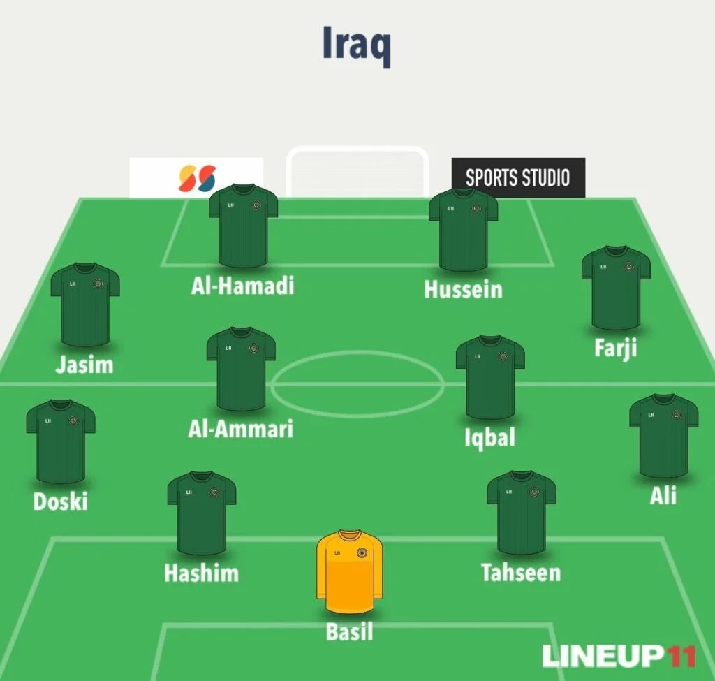 Iraq Team Image