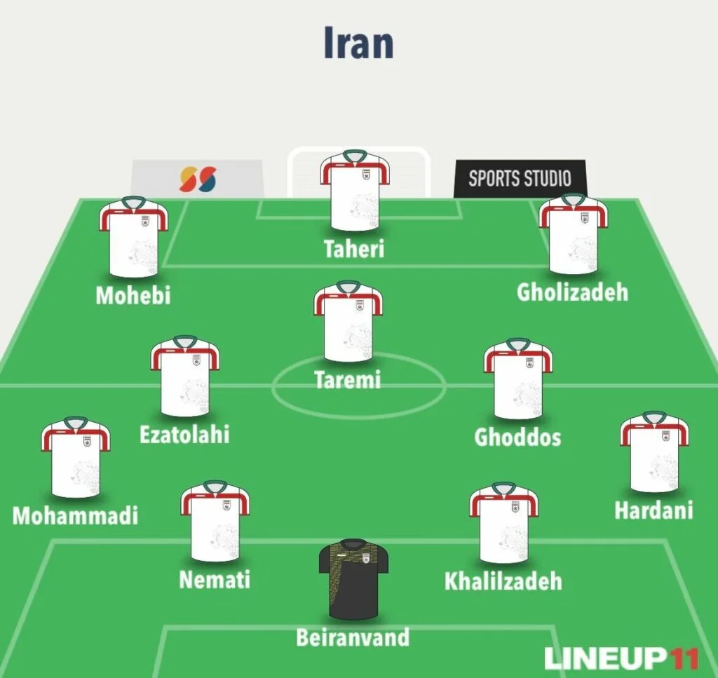 Iran Team Image