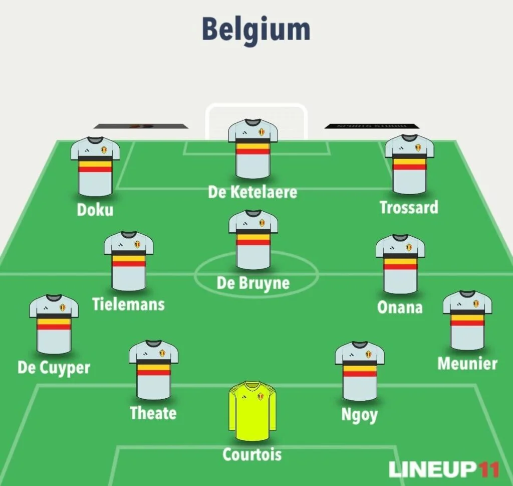 Belgium Team Image