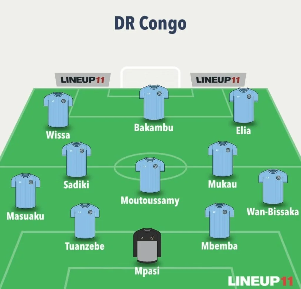 DR Congo Team Image