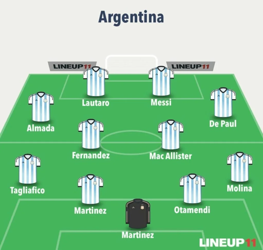 Argentina Team Image