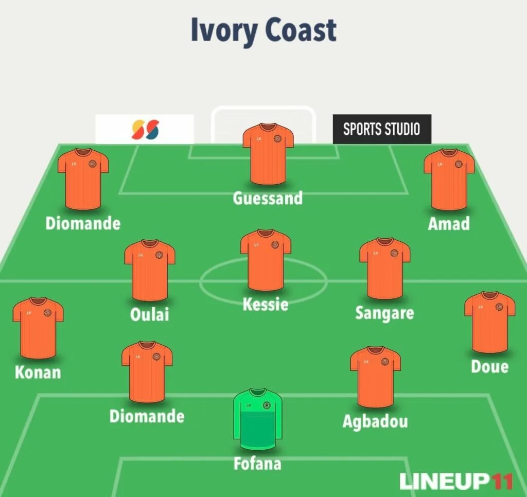 Ecuador Team Image