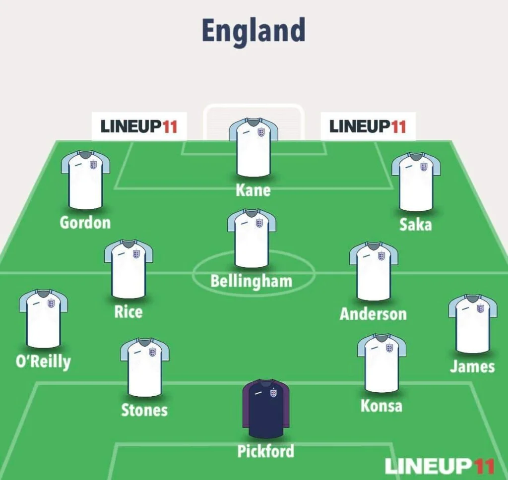 England Team Image