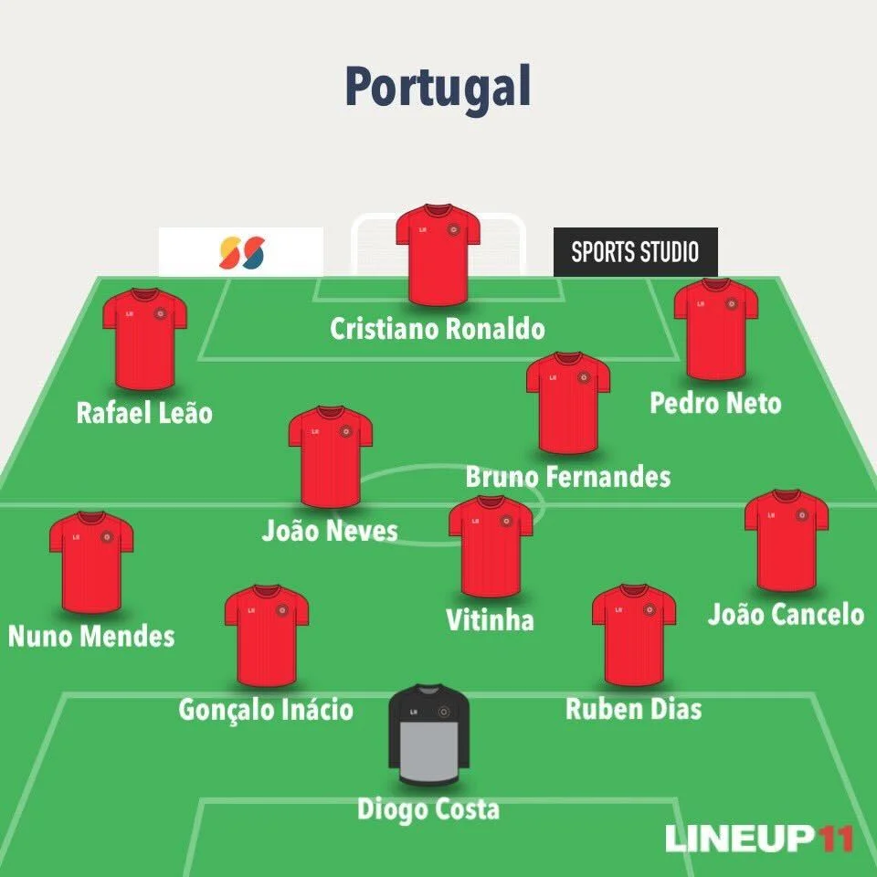 Portugal Team Image