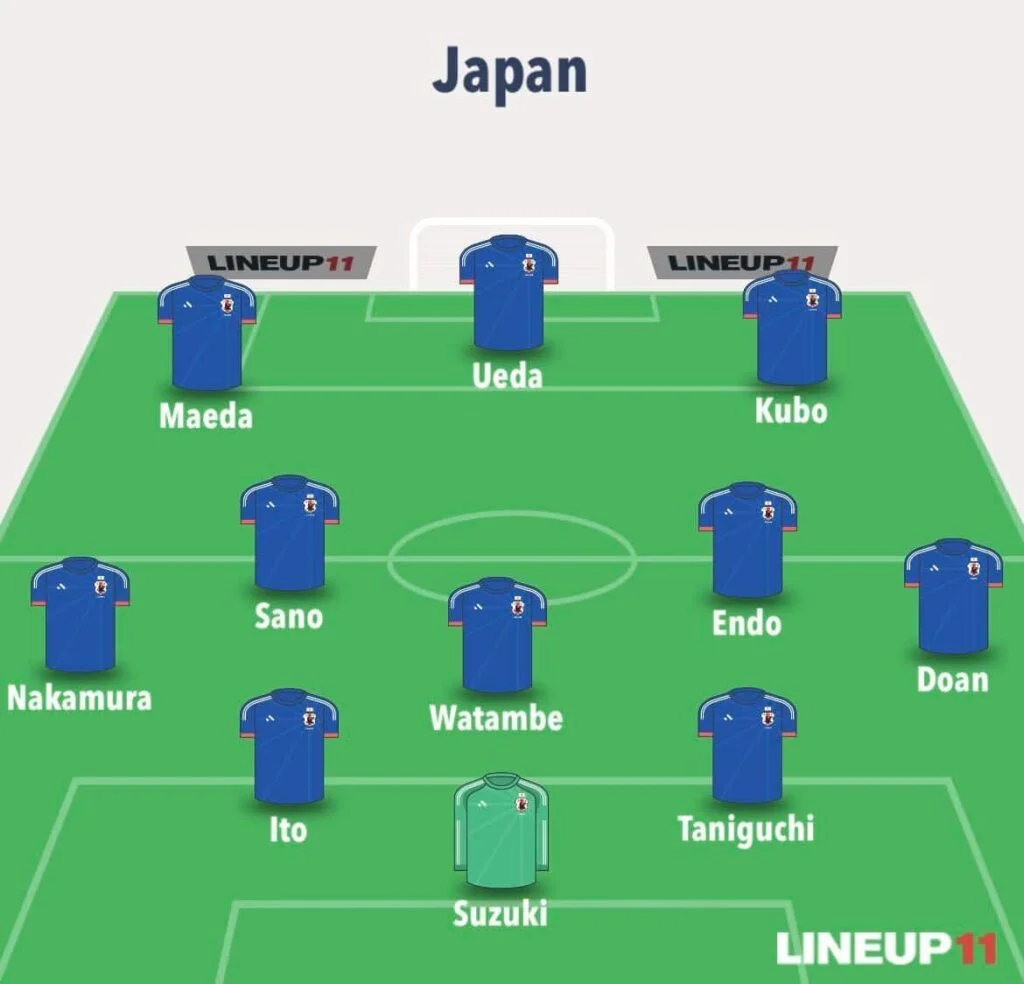 Japan Team Image