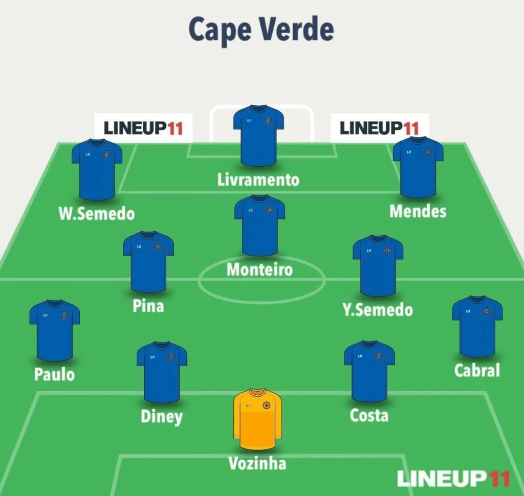 Cape Verde Team Image