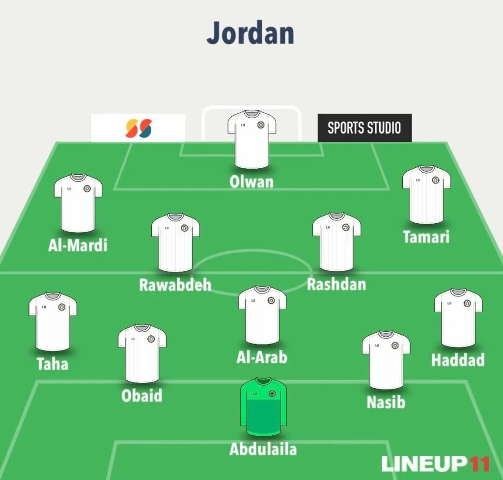 Jordan Team Image