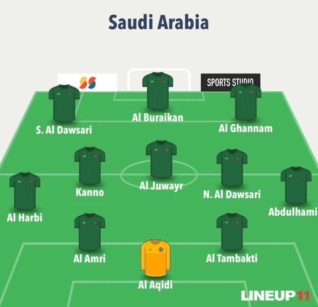 Saudi Arabia Team Image