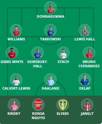 FPL Gameweek 5 early Scout Picks: Forest triple-up