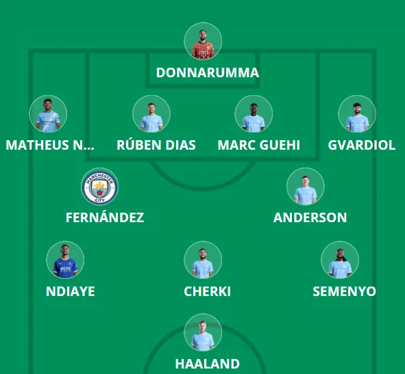 Man City v Sunderland predicted line-ups + FPL team news 5