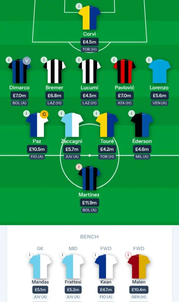 Fantasy Serie A Gameweek 7